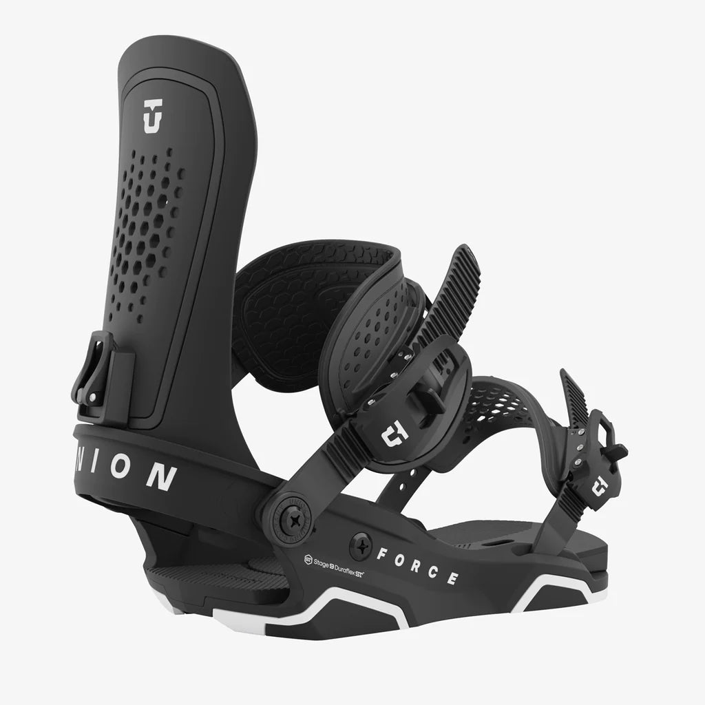 Force Bindings