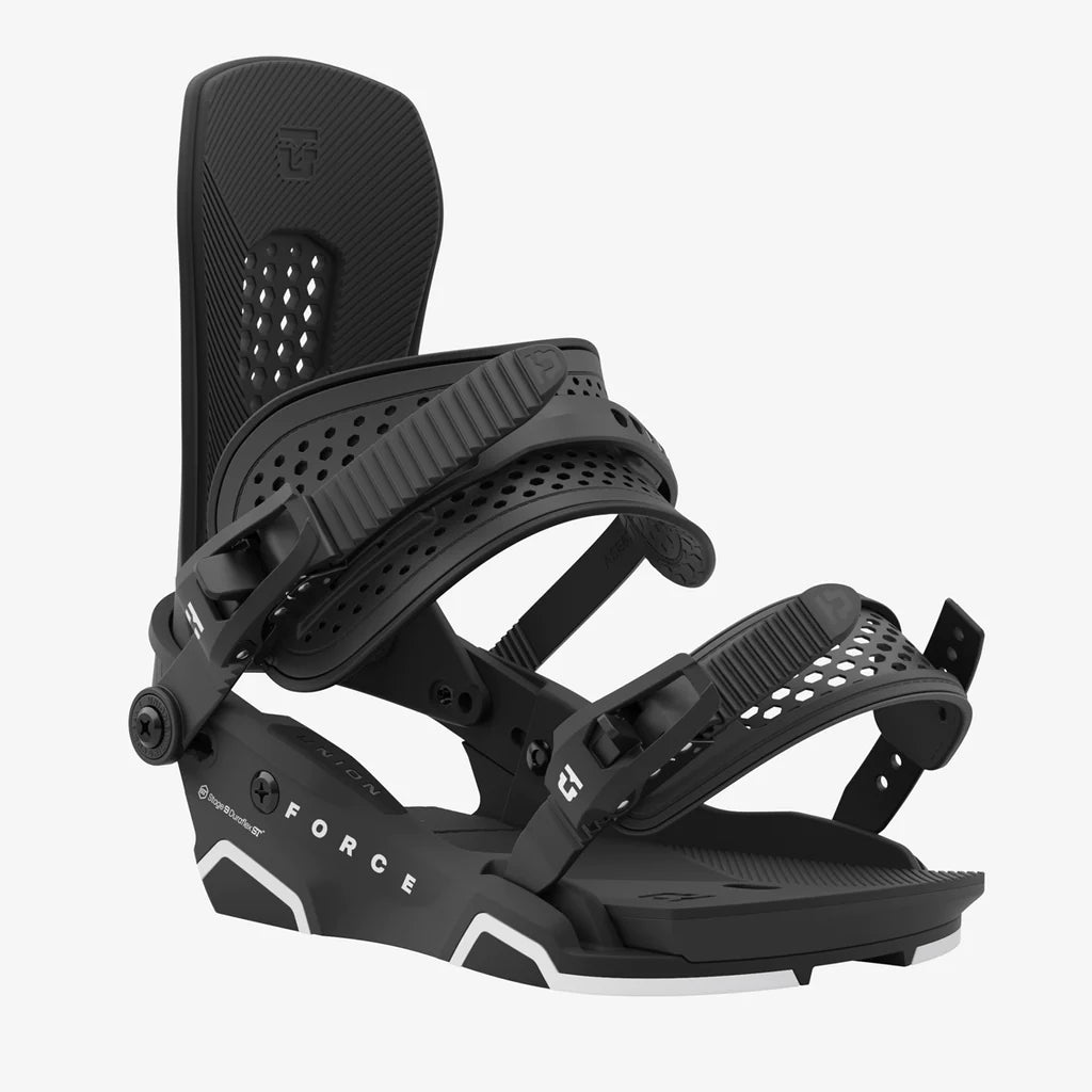 Force Bindings